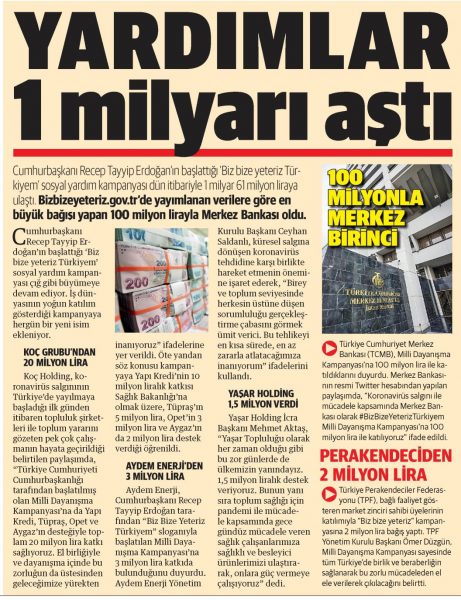 Yardımlar 1 milyar TL’yi aştı