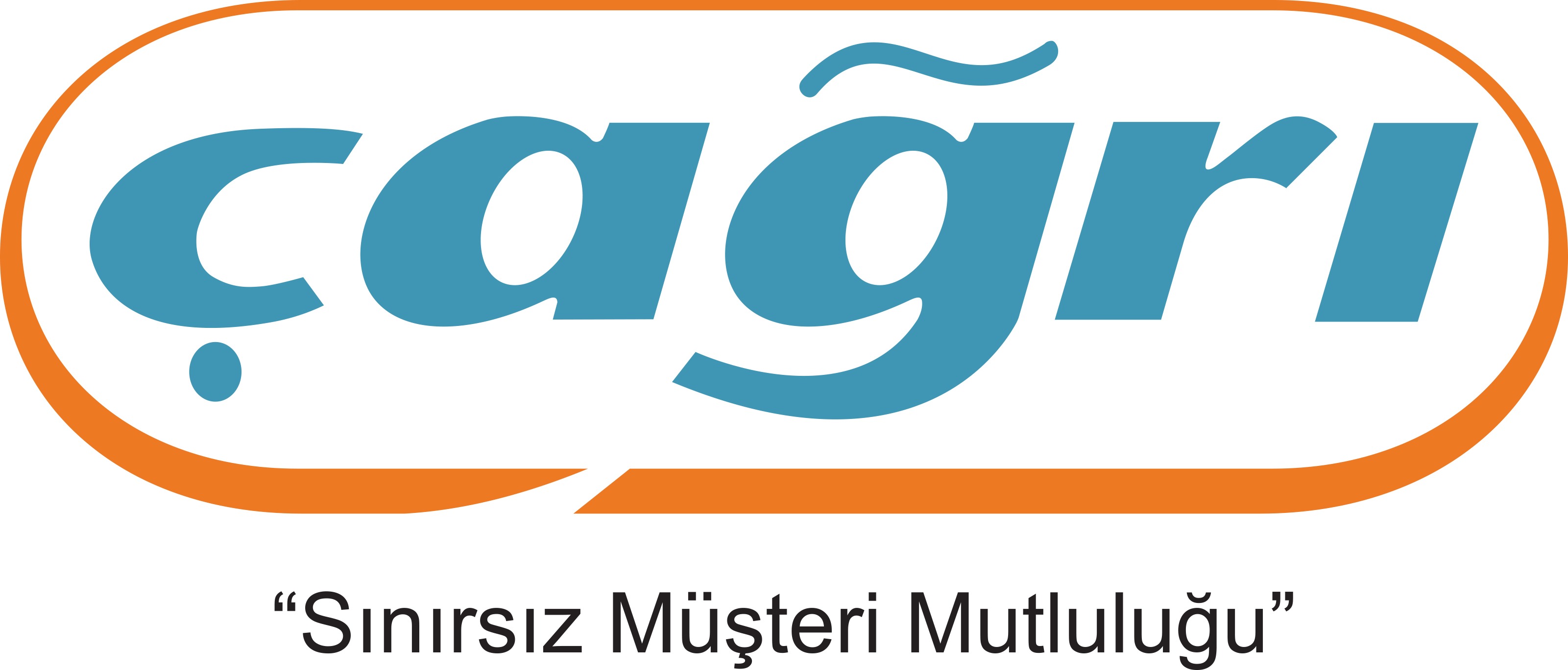 Çağrı